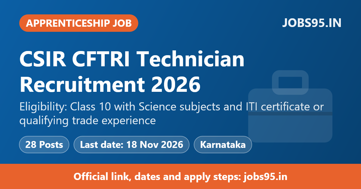 CSIR CFTRI Technician Recruitment 2026: Apply Online for 28 Posts