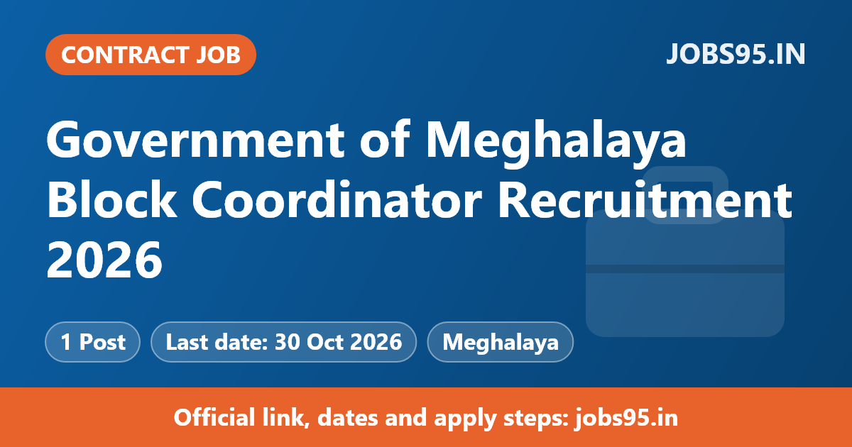 Government of Meghalaya Block Coordinator Recruitment 2026 – Apply Offline