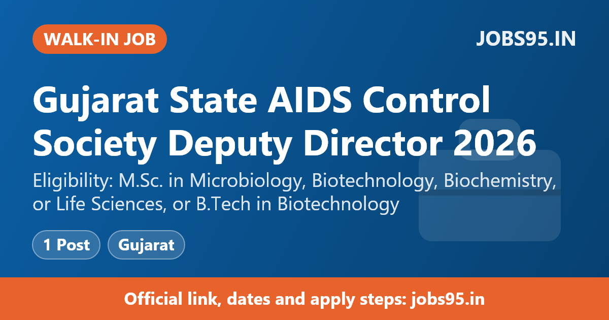 Gujarat State AIDS Control Society Deputy Director 2026 – Walkin