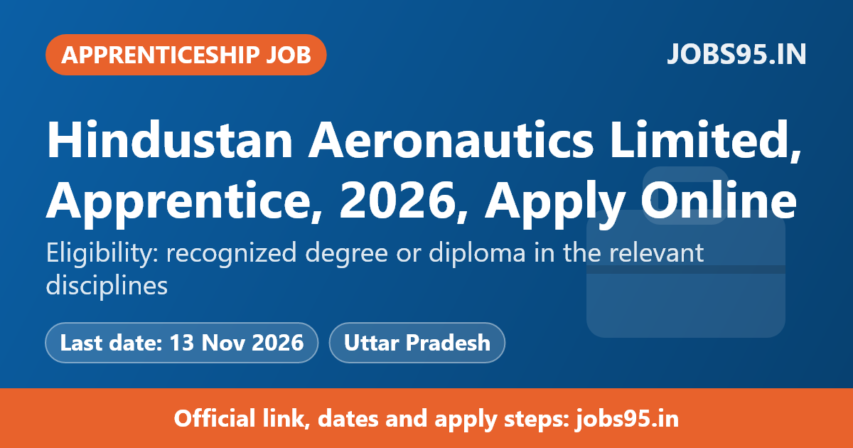 Hindustan Aeronautics Limited, Apprentice, 2026, Apply Online