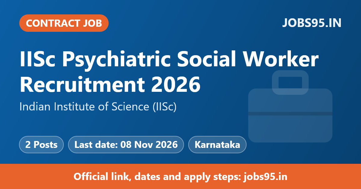 IISc Psychiatric Social Worker Recruitment 2026 – Apply Online