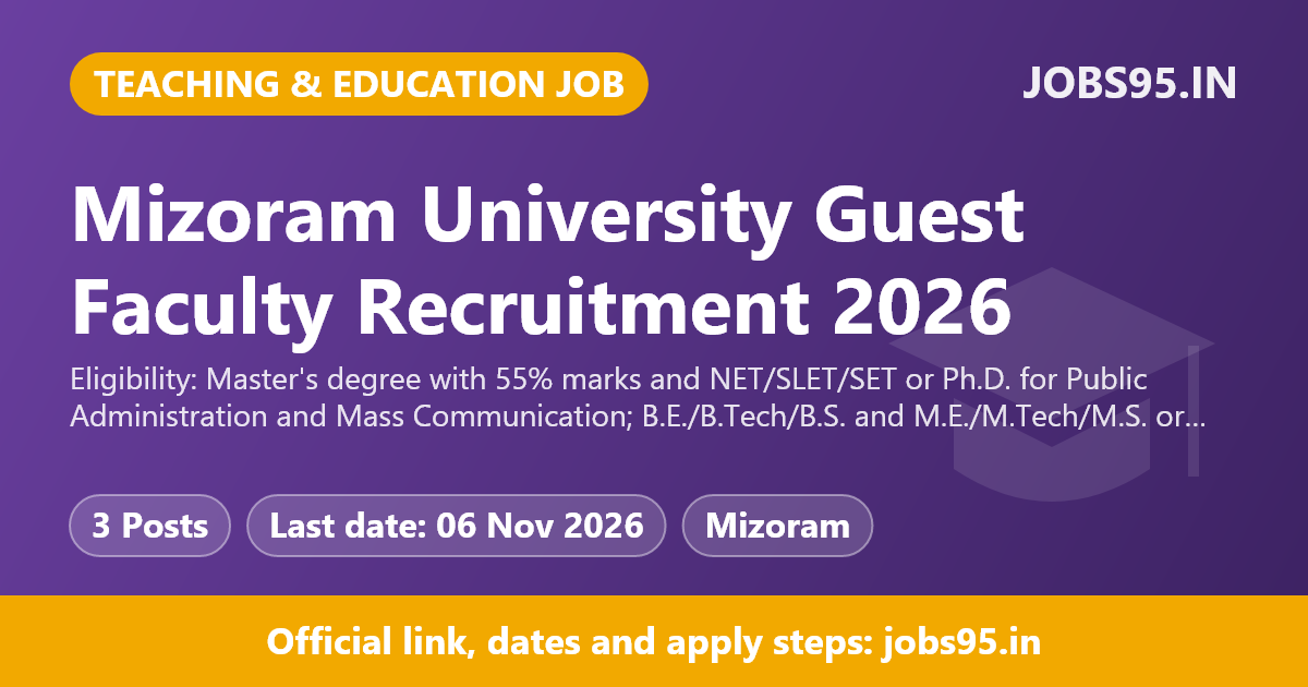 Mizoram University Guest Faculty Recruitment 2026 – Apply Online