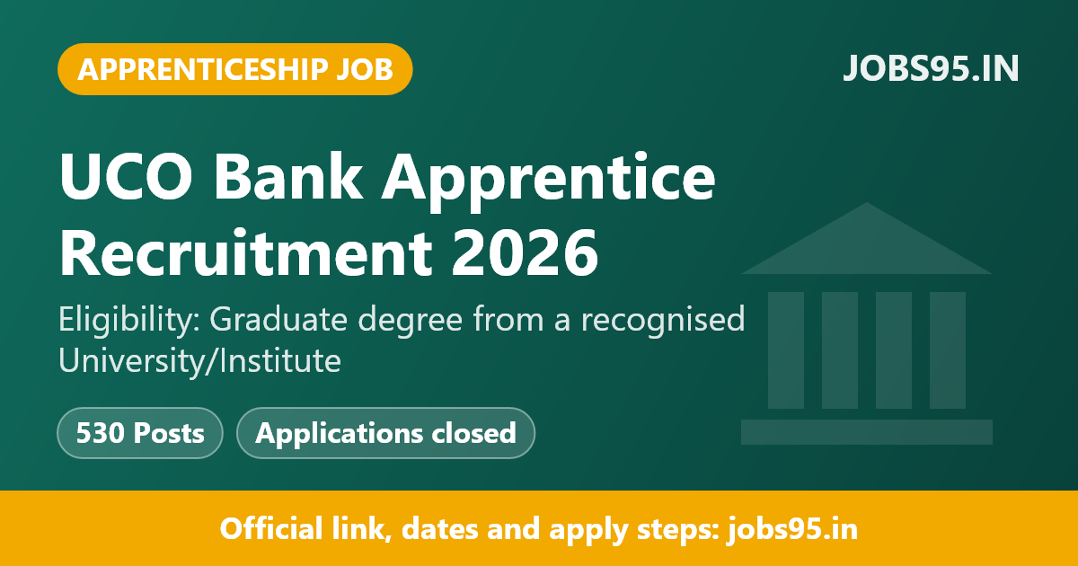 UCO Bank Apprentice Recruitment 2026 - Apply Online