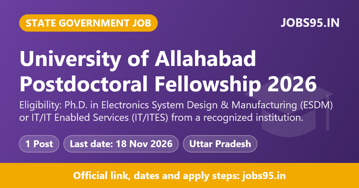 University of Allahabad Postdoctoral Fellowship 2026 – Apply Offline