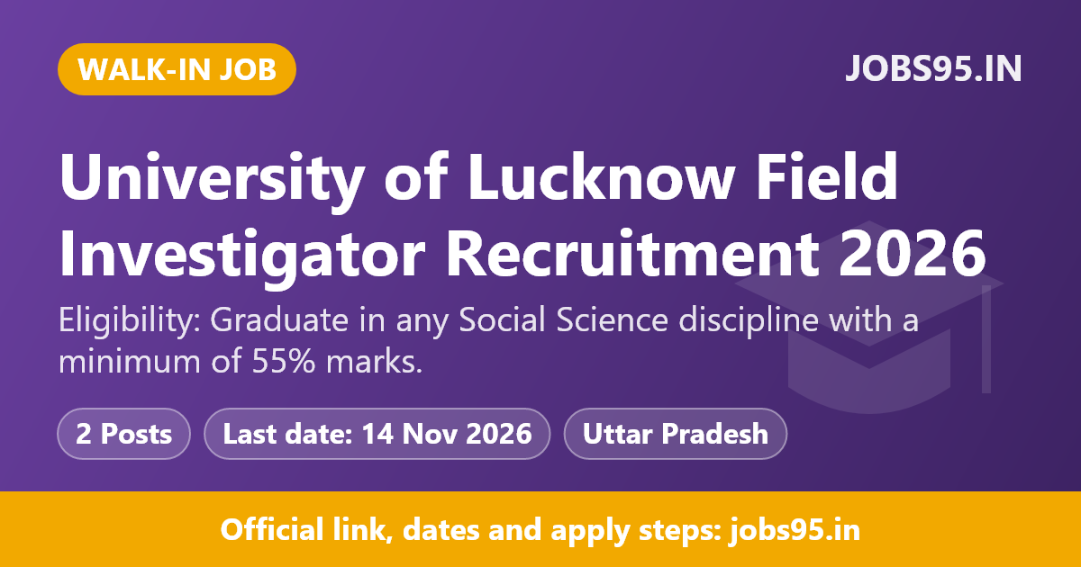 University of Lucknow Field Investigator Recruitment 2026 – Apply Online