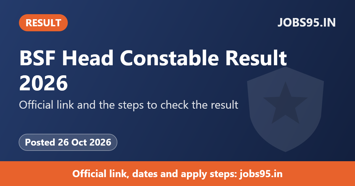 BSF Head Constable Result 2026