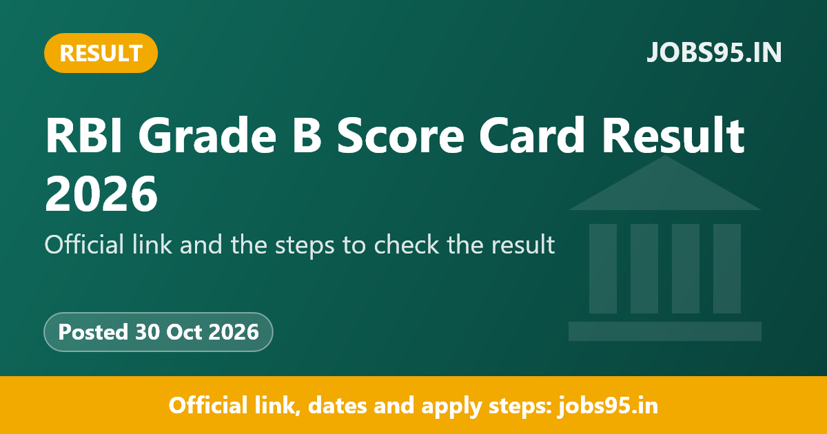 RBI Grade B Score Card Result 2026