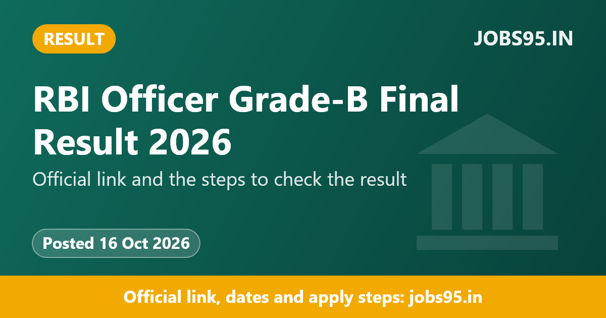 RBI Officer Grade-B Final Result 2026