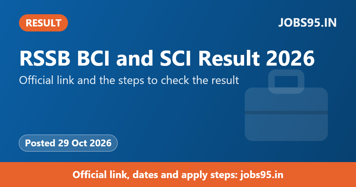 RSSB BCI and SCI Result 2026