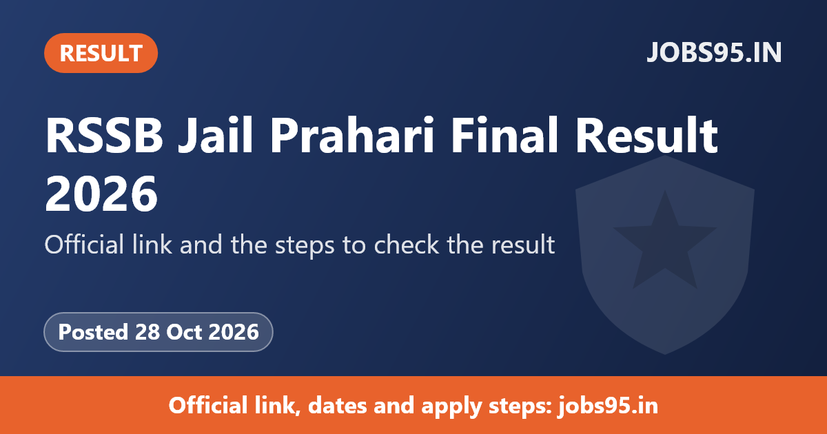 RSSB Jail Prahari Final Result 2026