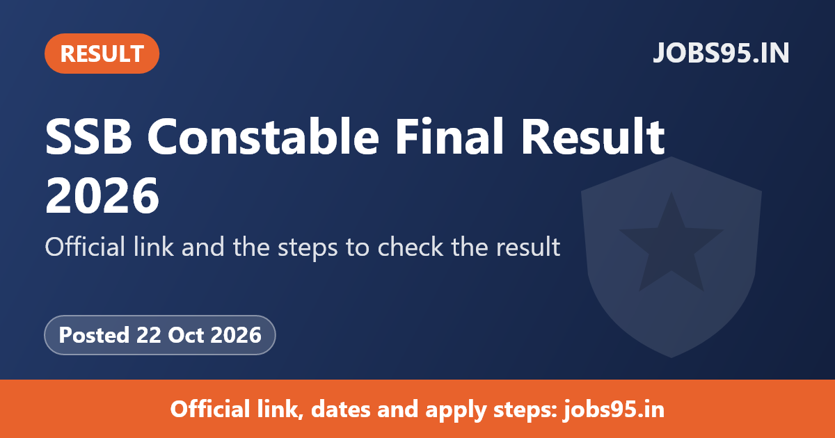 SSB Constable Final Result 2026