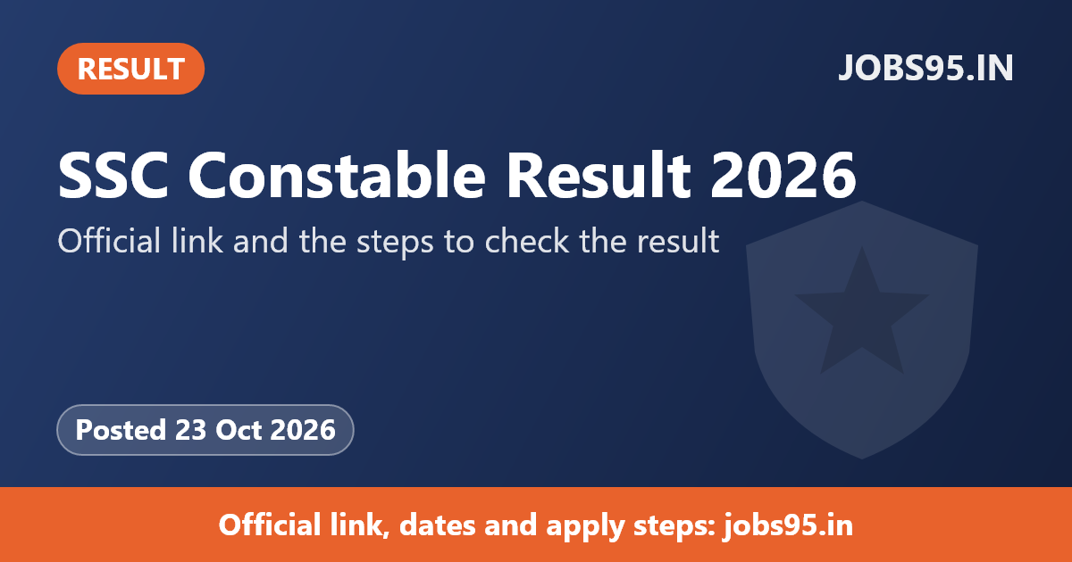 SSC Constable Result 2026